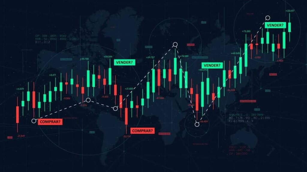 graficos de trading en vivo